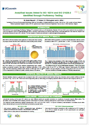 Analytical issues linked to ISO 15214 and ISO 21528-2 identified through Proficiency Testing
